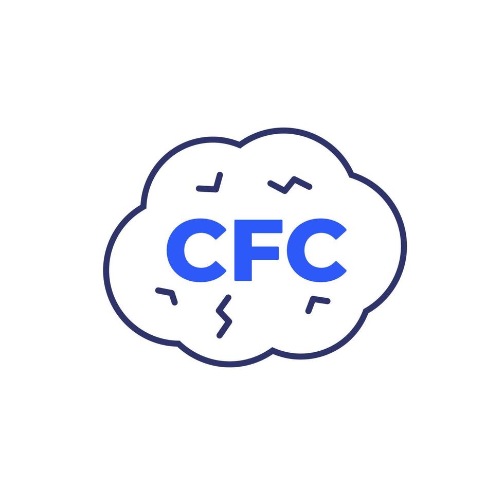 Curso do CFC